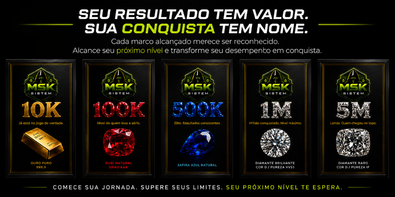 Seu resultado tem valor